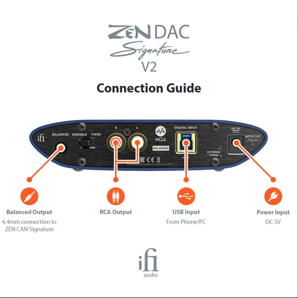 iFi audio ZEN DAC Signature V2